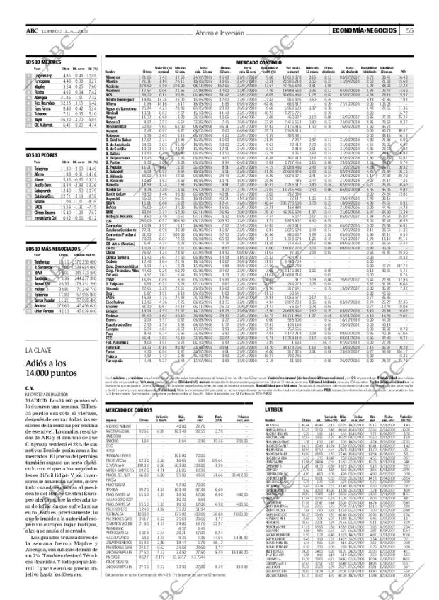 ABC MADRID 11-05-2008 página 55