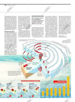 ABC MADRID 11-05-2008 página 99
