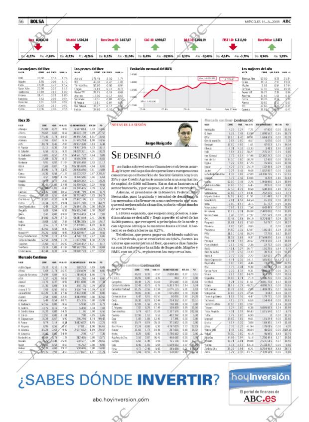 ABC MADRID 14-05-2008 página 56