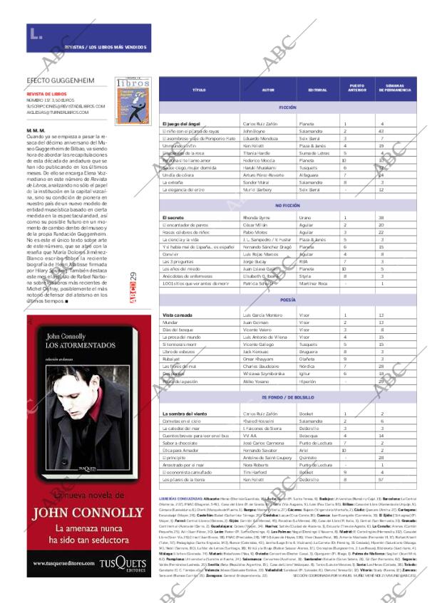 CULTURAL MADRID 17-05-2008 página 29