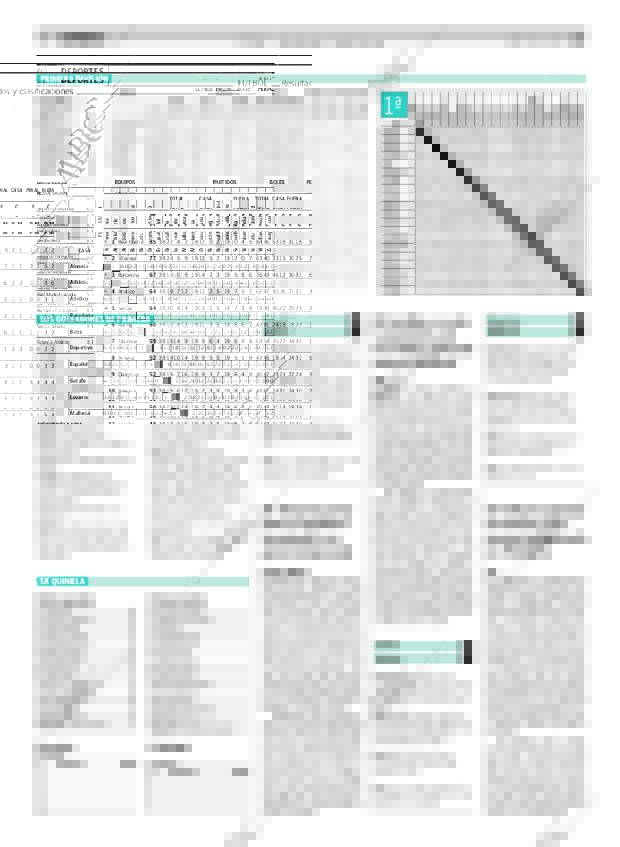 ABC CORDOBA 19-05-2008 página 92