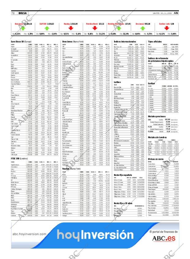 ABC SEVILLA 20-05-2008 página 78