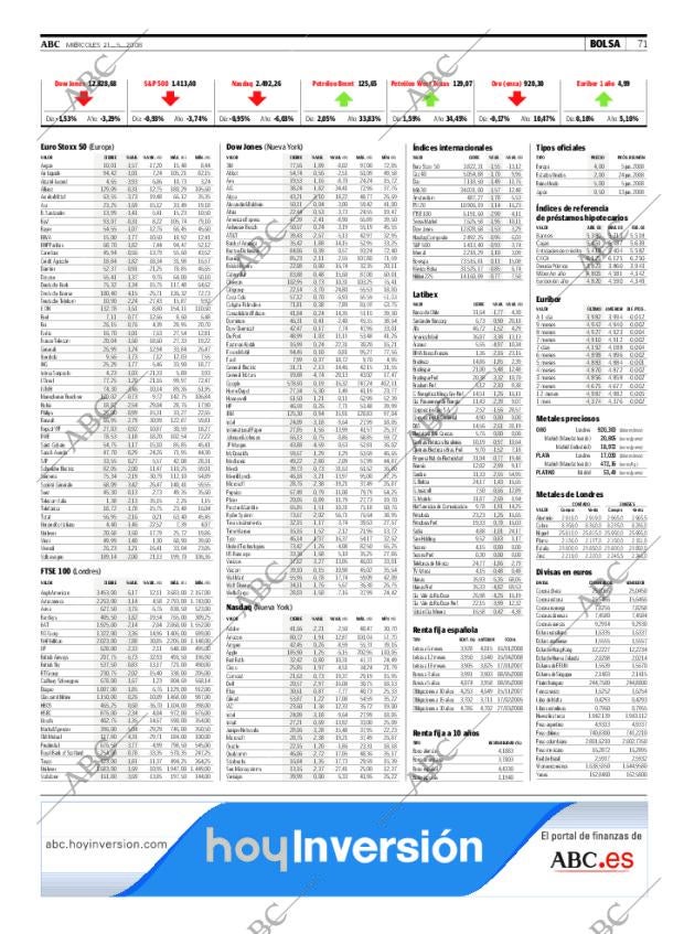 ABC CORDOBA 21-05-2008 página 71