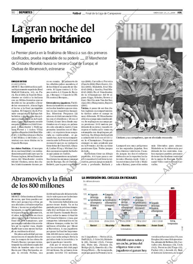 ABC CORDOBA 21-05-2008 página 90