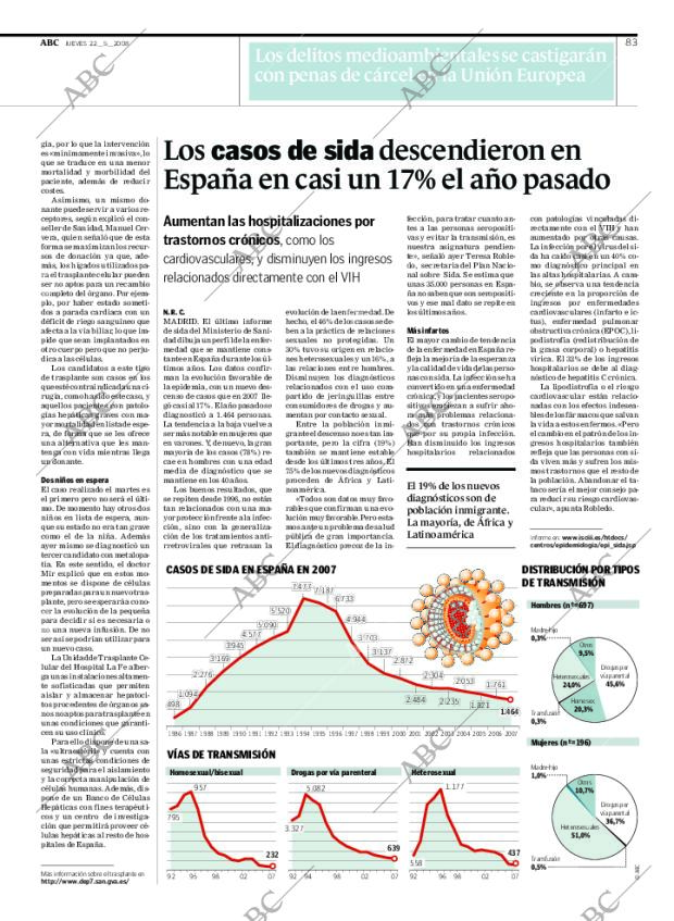 ABC CORDOBA 22-05-2008 página 83