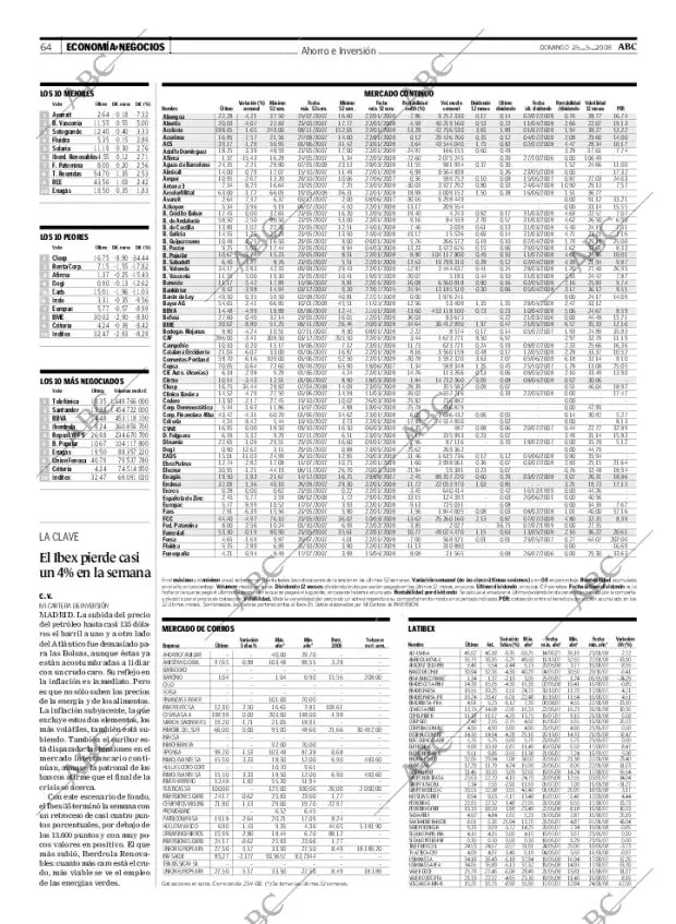 ABC MADRID 25-05-2008 página 66