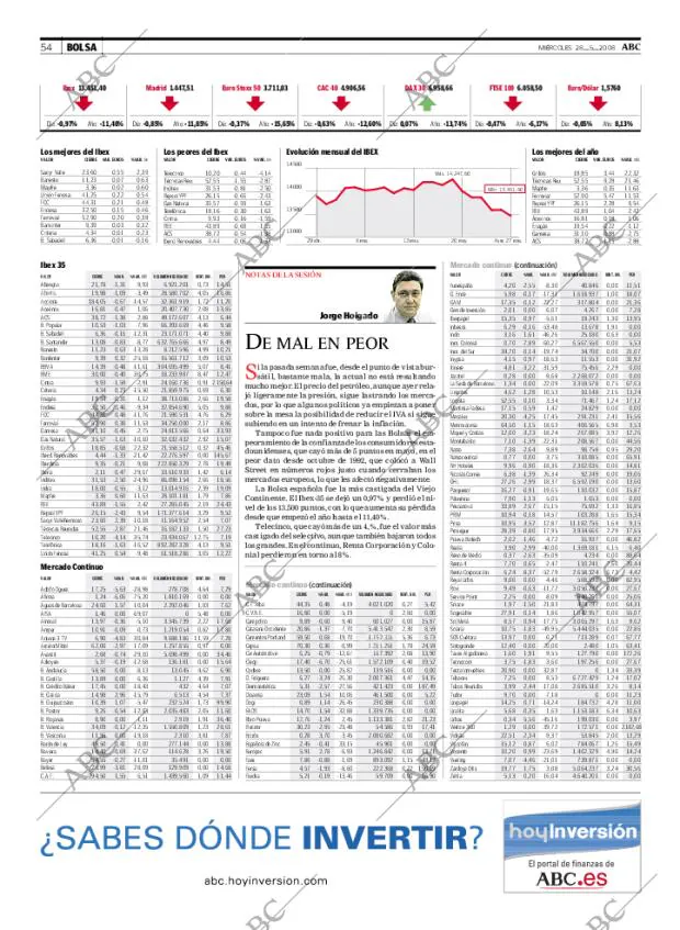 ABC MADRID 28-05-2008 página 54