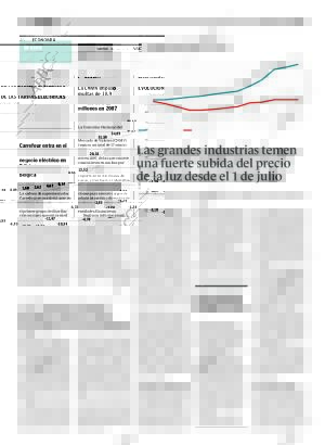 ABC MADRID 30-05-2008 página 46