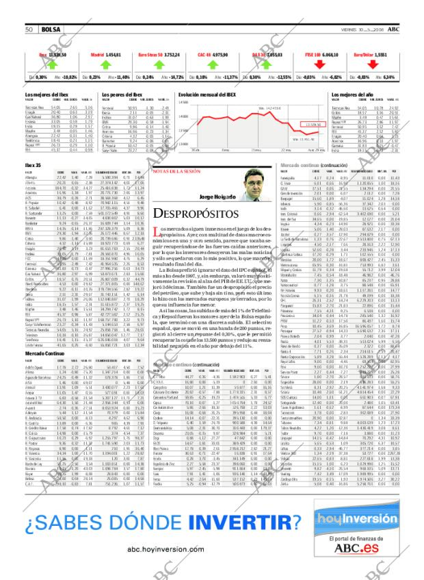 ABC MADRID 30-05-2008 página 50