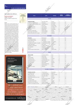 CULTURAL MADRID 31-05-2008 página 37