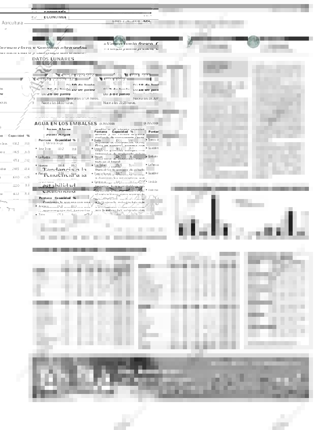 ABC SEVILLA 02-06-2008 página 62