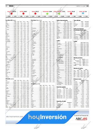 ABC CORDOBA 03-06-2008 página 66