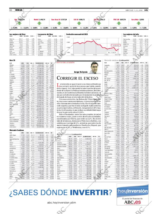 ABC CORDOBA 04-06-2008 página 66