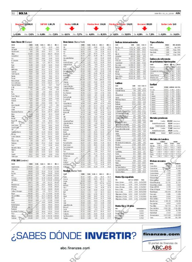ABC MADRID 10-06-2008 página 52