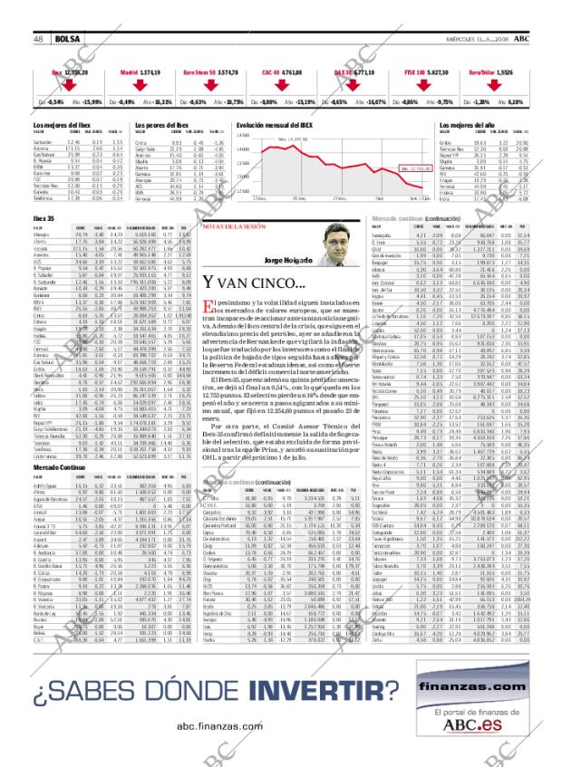 ABC MADRID 11-06-2008 página 48