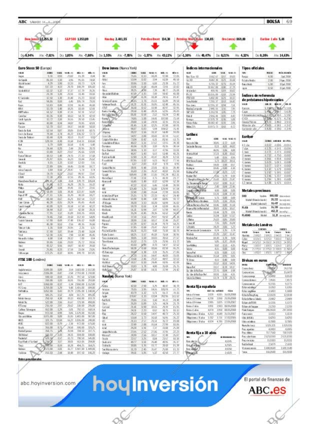 ABC SEVILLA 14-06-2008 página 81