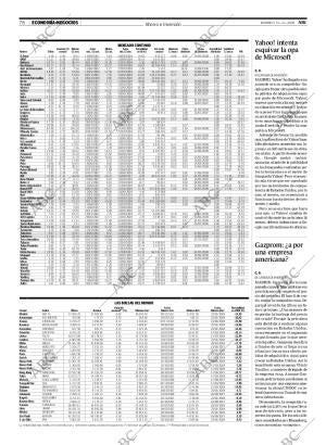 ABC SEVILLA 15-06-2008 página 78