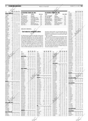 ABC SEVILLA 15-06-2008 página 80