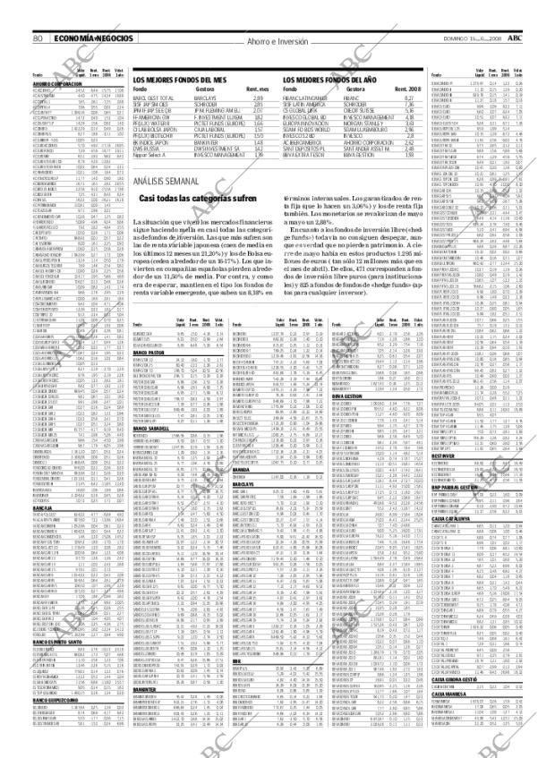 ABC SEVILLA 15-06-2008 página 80