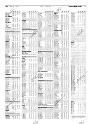 ABC SEVILLA 15-06-2008 página 81