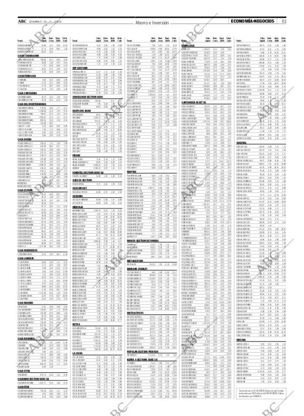 ABC SEVILLA 15-06-2008 página 81