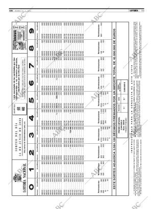 ABC SEVILLA 15-06-2008 página 99