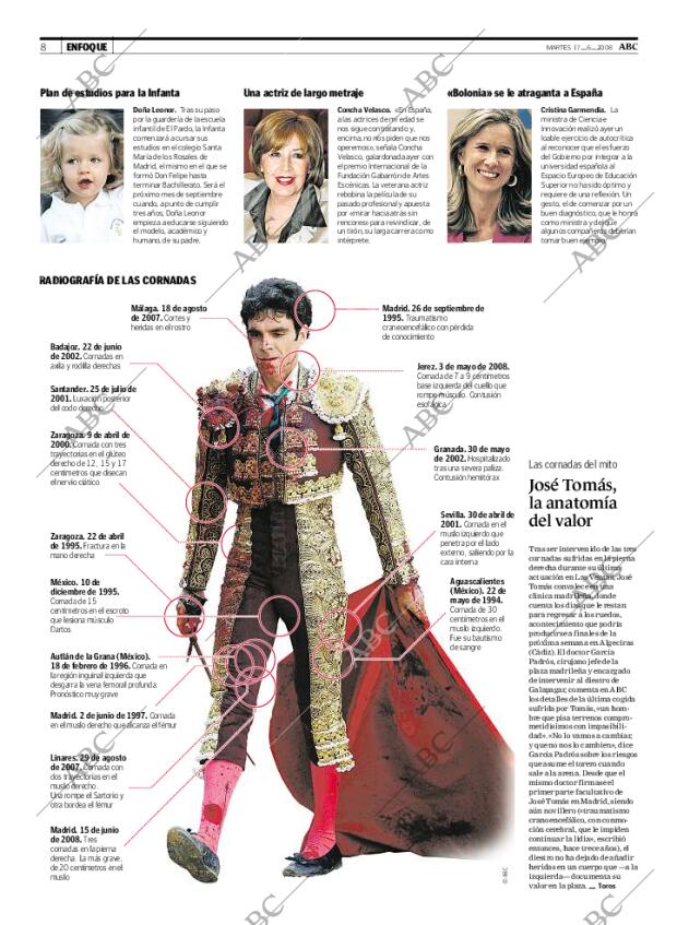 ABC MADRID 17-06-2008 página 8