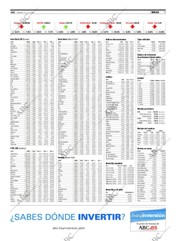 ABC SEVILLA 17-06-2008 página 71