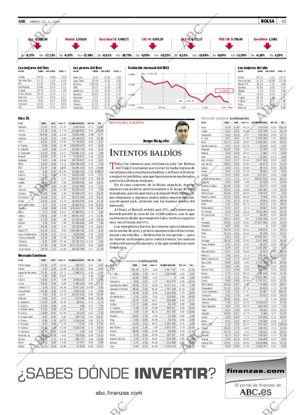 ABC MADRID 20-06-2008 página 45