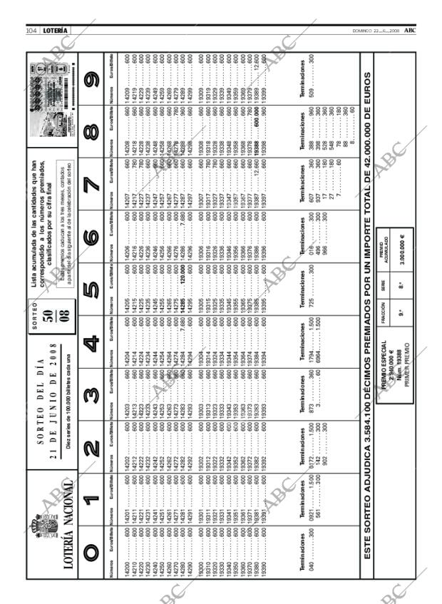 ABC SEVILLA 22-06-2008 página 104