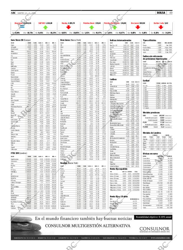 ABC MADRID 24-06-2008 página 49