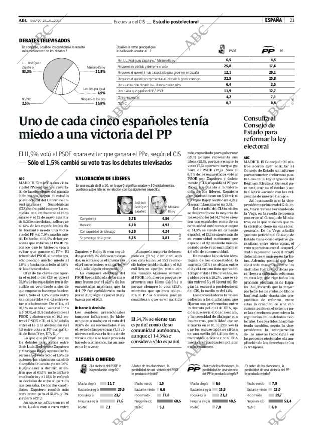 ABC CORDOBA 28-06-2008 página 21