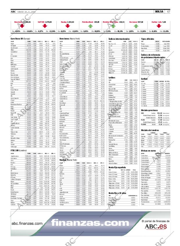 ABC CORDOBA 28-06-2008 página 79