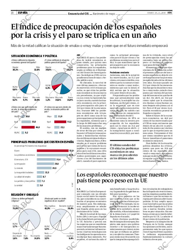 ABC MADRID 28-06-2008 página 18
