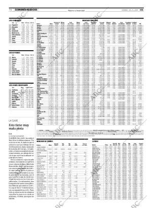 ABC CORDOBA 29-06-2008 página 74