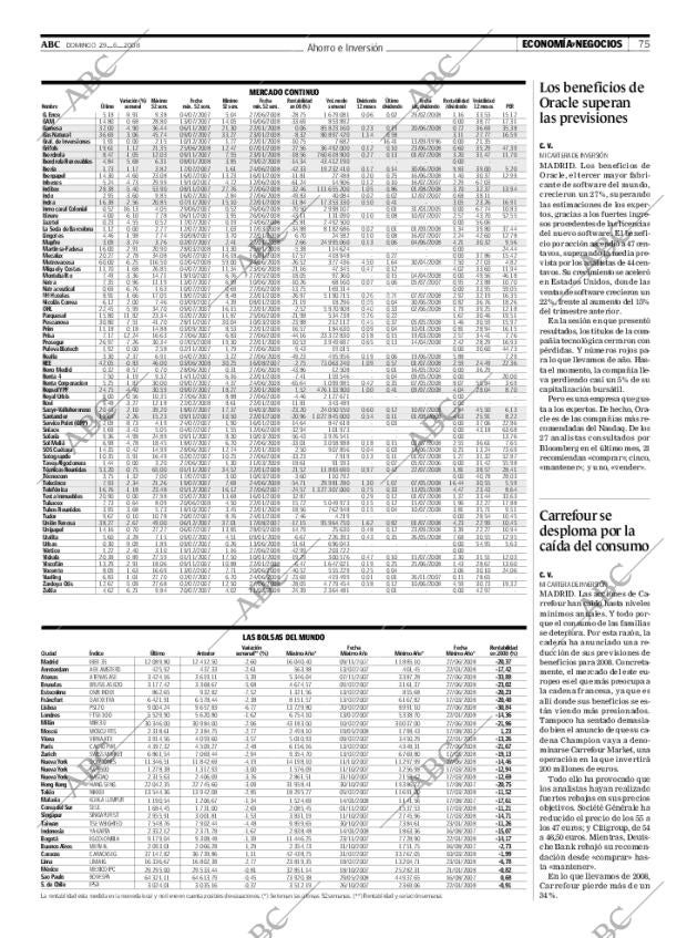 ABC CORDOBA 29-06-2008 página 75