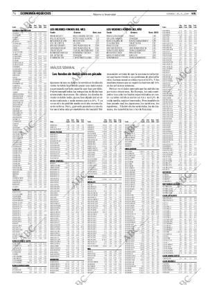ABC CORDOBA 29-06-2008 página 76