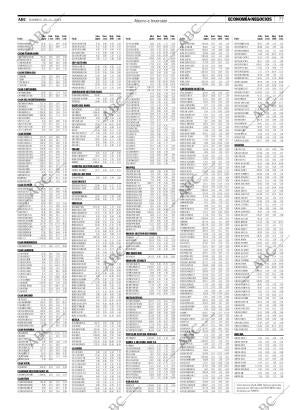 ABC CORDOBA 29-06-2008 página 77