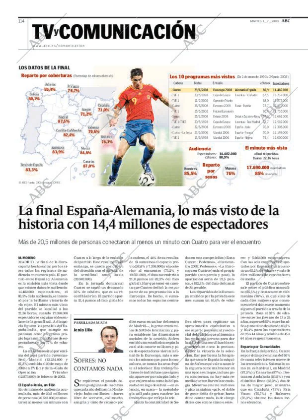 ABC MADRID 01-07-2008 página 114