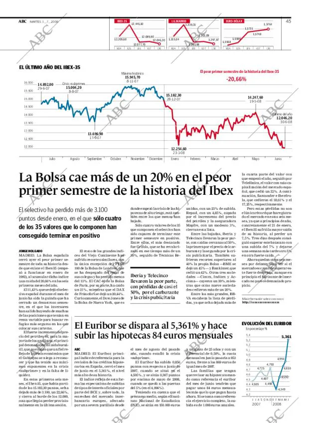 ABC MADRID 01-07-2008 página 45
