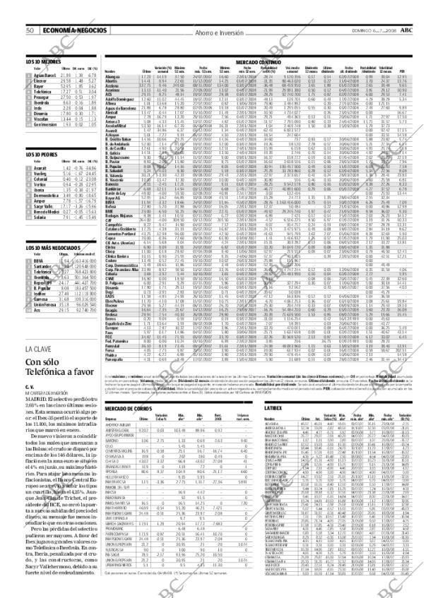 ABC MADRID 06-07-2008 página 50