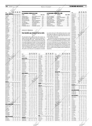 ABC MADRID 06-07-2008 página 55