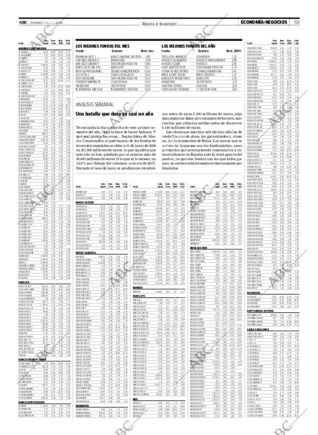 ABC MADRID 06-07-2008 página 55