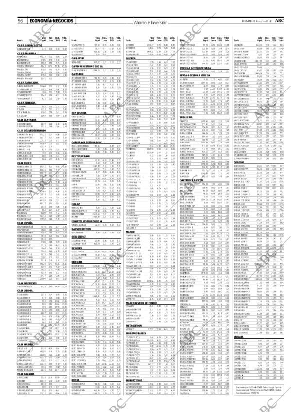 ABC MADRID 06-07-2008 página 56