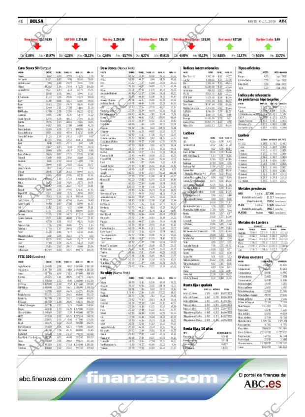 ABC MADRID 10-07-2008 página 46