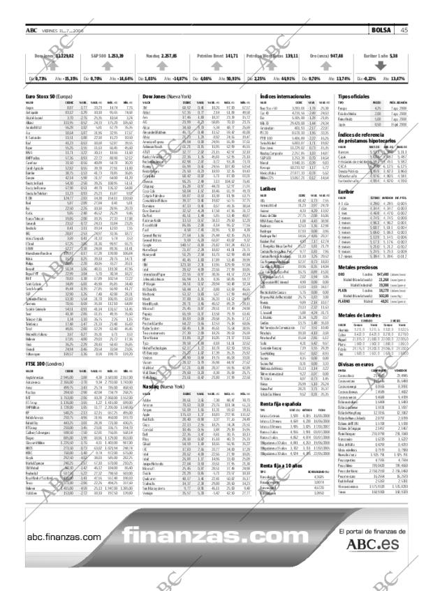 ABC MADRID 11-07-2008 página 45