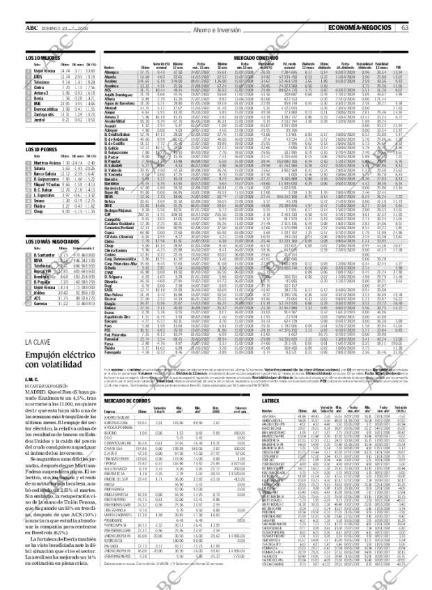 ABC CORDOBA 20-07-2008 página 63