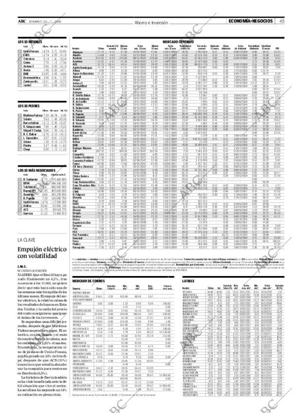 ABC MADRID 20-07-2008 página 45