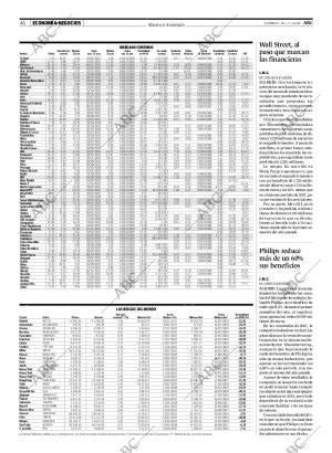 ABC MADRID 20-07-2008 página 46