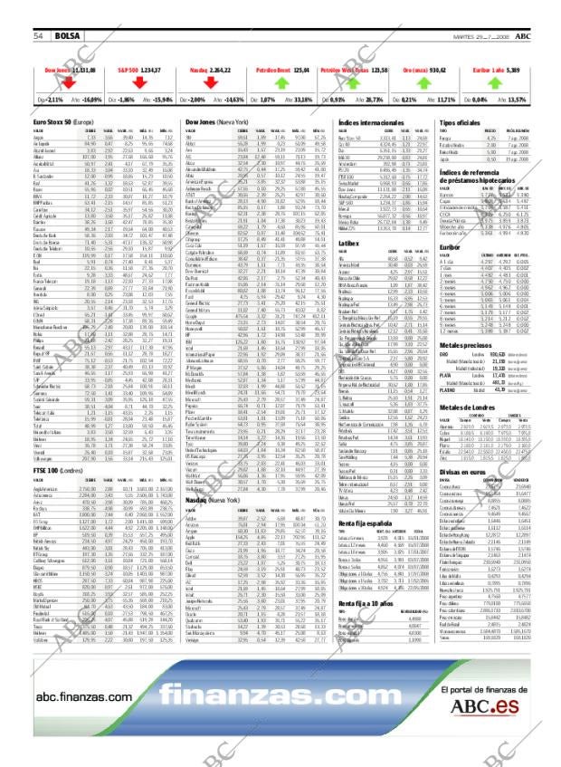 ABC CORDOBA 29-07-2008 página 54